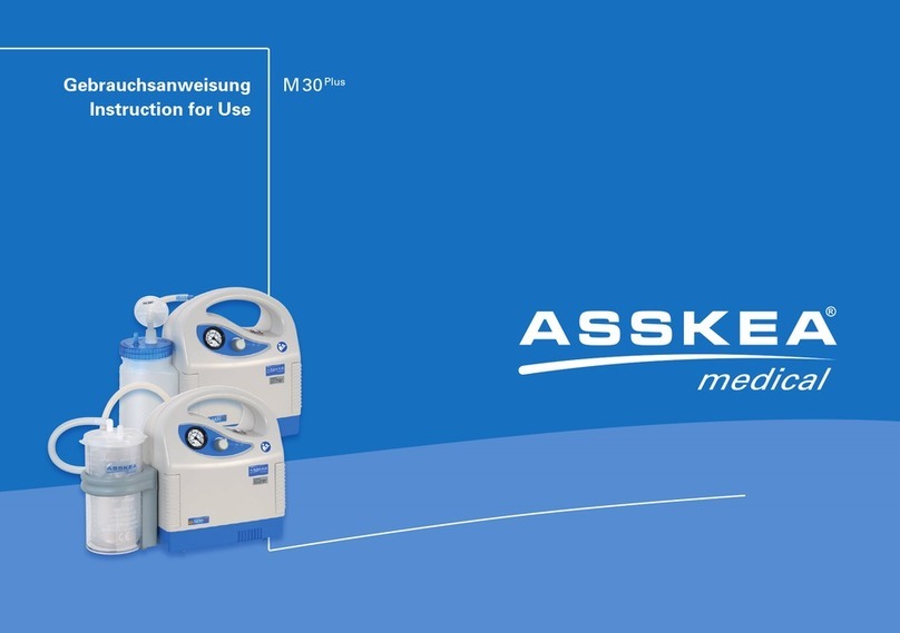Asskea M30 Plus Manuel utilisateur