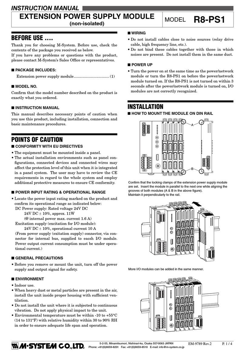 M-system R8-PS1 Manuel utilisateur