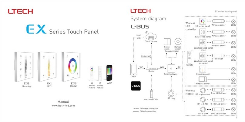 Ltech EX Series Manuel utilisateur