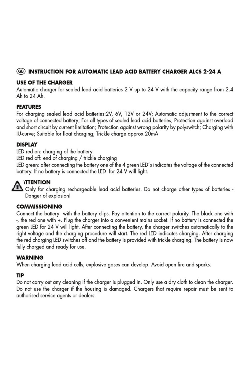 ANSMANN ALCS 2-24 A Manuel utilisateur