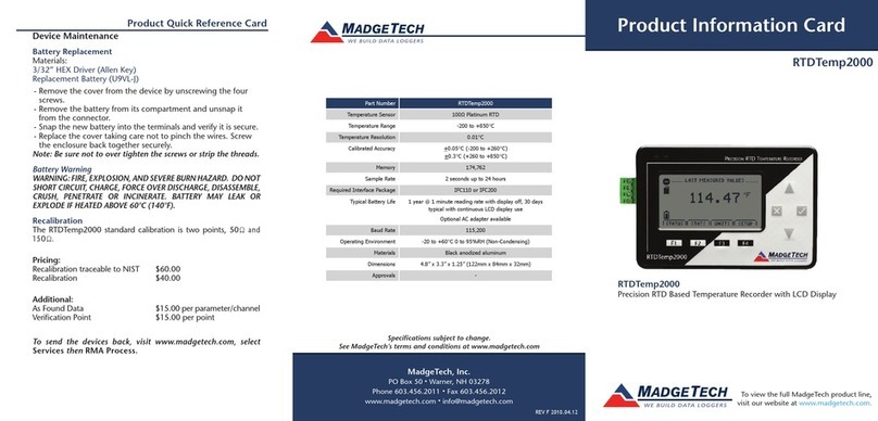 MadgeTech RTDTemp2000 Guide de référence