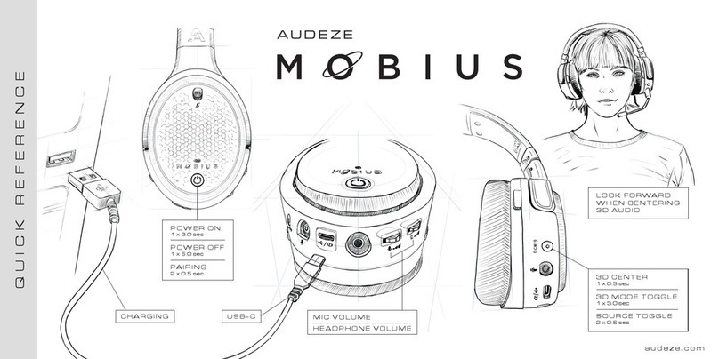 Audeze Mobius Manuel utilisateur