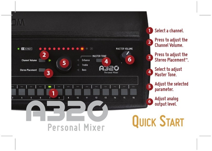 Aviom A320 Manuel utilisateur