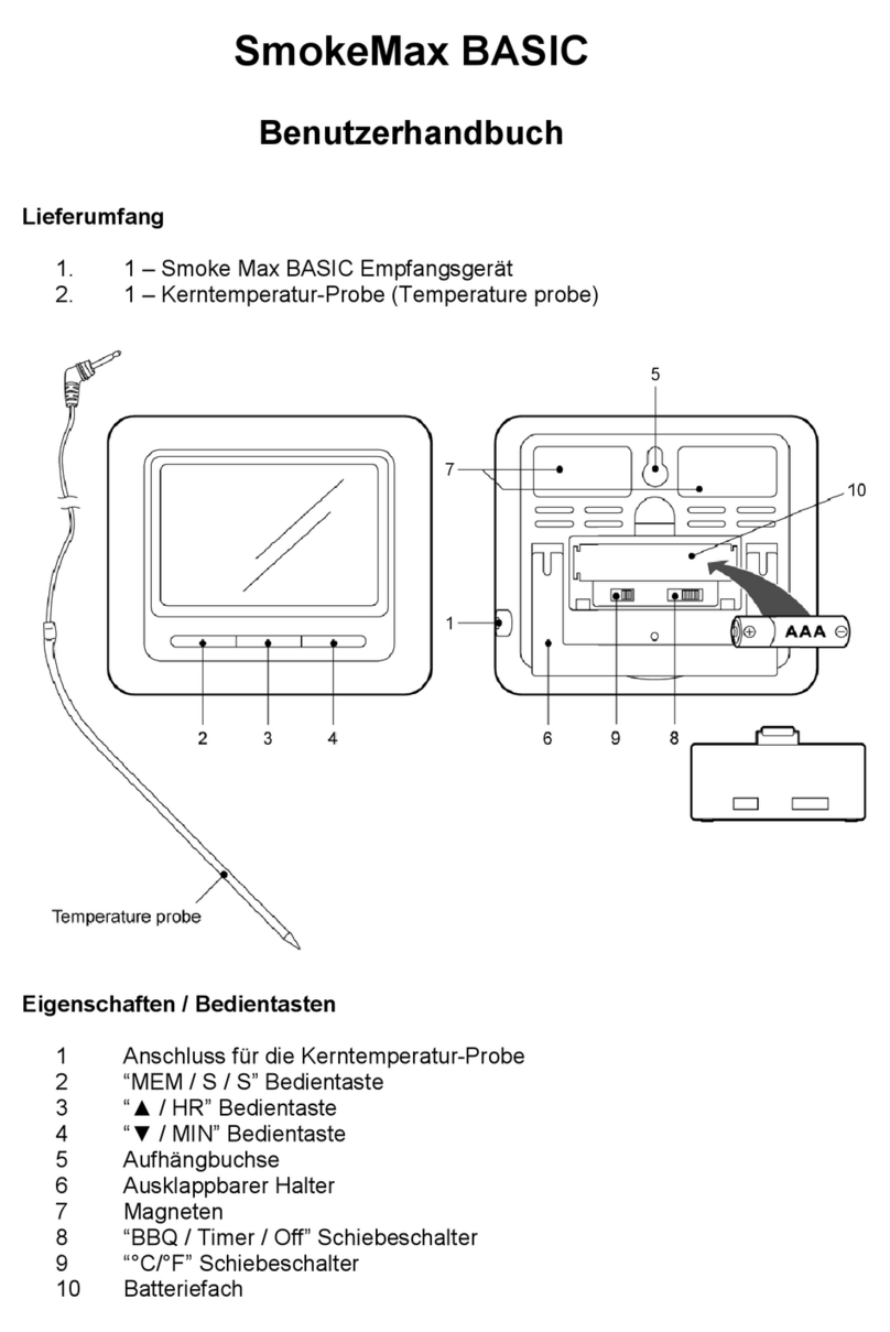 SmokeMax BASIC Manuel utilisateur