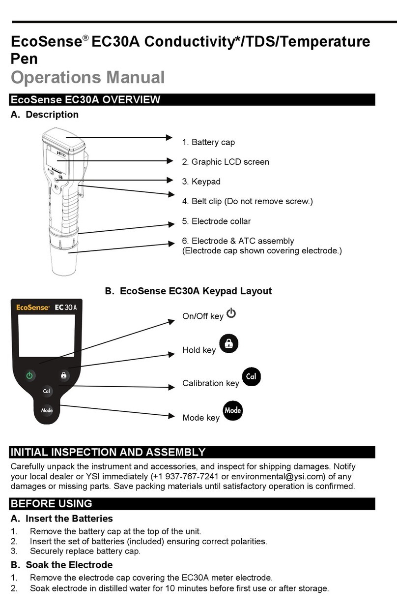 Ecosense EC30A Manuel utilisateur Ecosense EC30A Manuel utilisateur