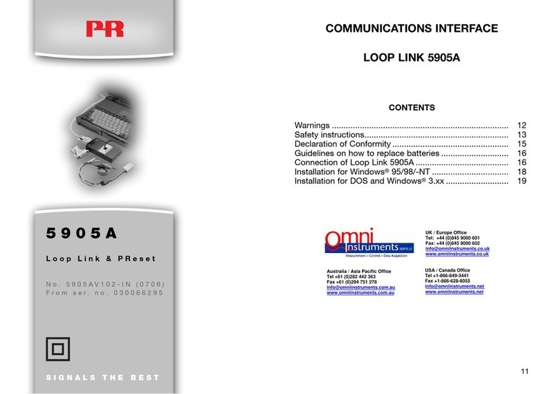 Omni Instruments PR LOOP LINK 5905A Manuel utilisateur Omni Instruments PR LOOP LINK 5905A Manuel utilisateur