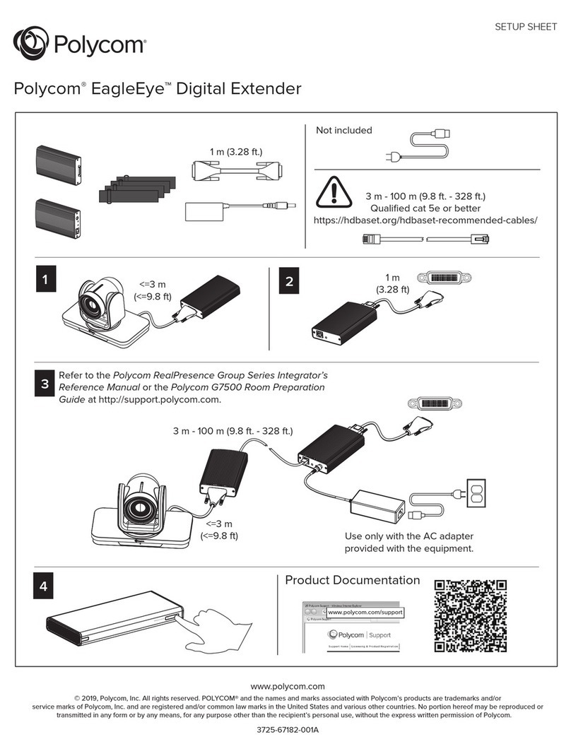 Polycom EagleEye Manuel