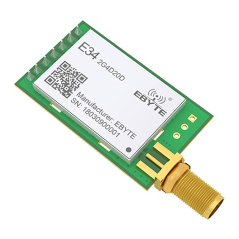 Ebyte E34-2G4D20D Manuel utilisateur
