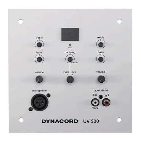 Dynacord UV 300 Manuel utilisateur