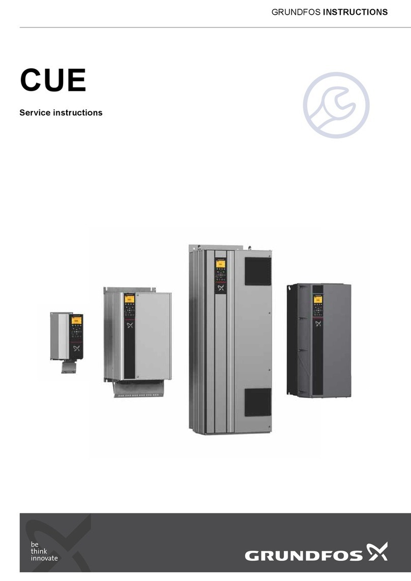 Grundfos CUE Series Mode d'emploi