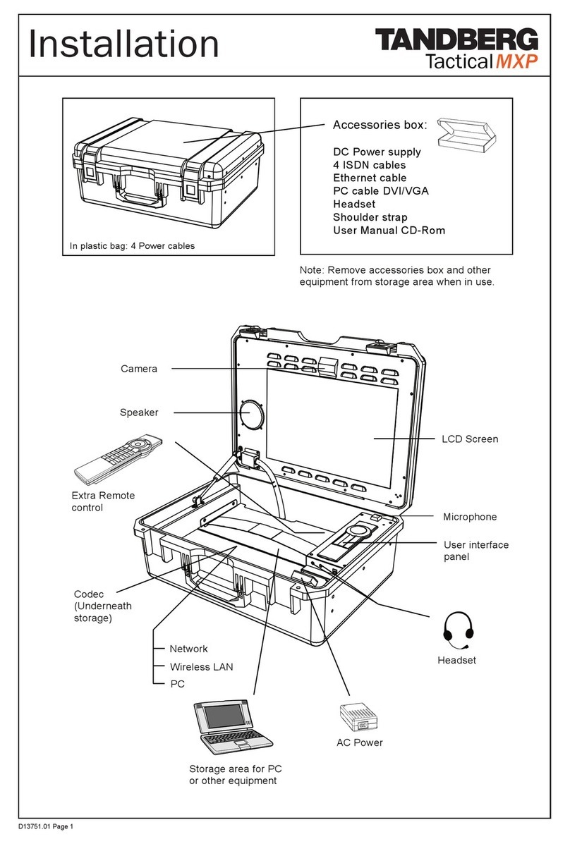 TANDBERG Tactical MXP Manuel utilisateur
