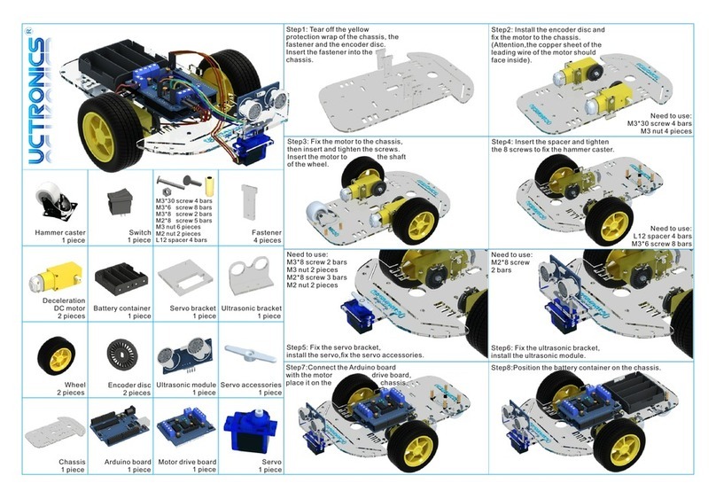 Uctronics K0065 Manuel utilisateur