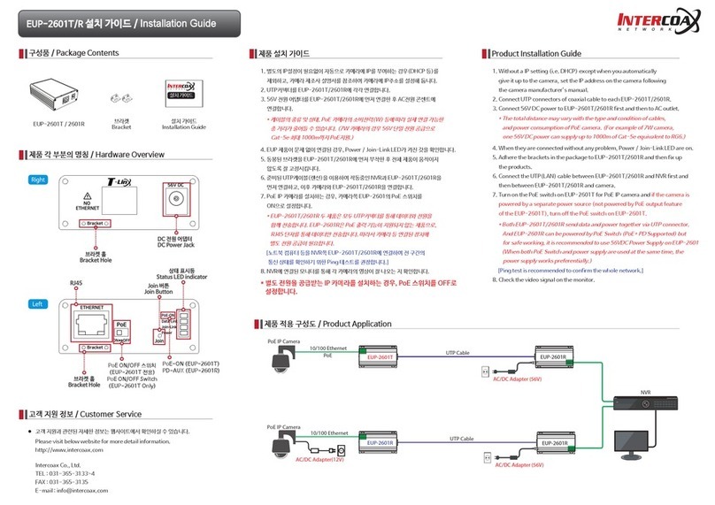 Intercoax EUP-2601T Manuel utilisateur Intercoax EUP-2601T Manuel utilisateur