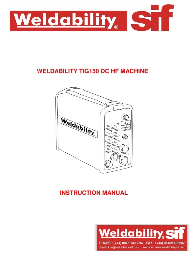 Weldability TIG150 Manuel utilisateur