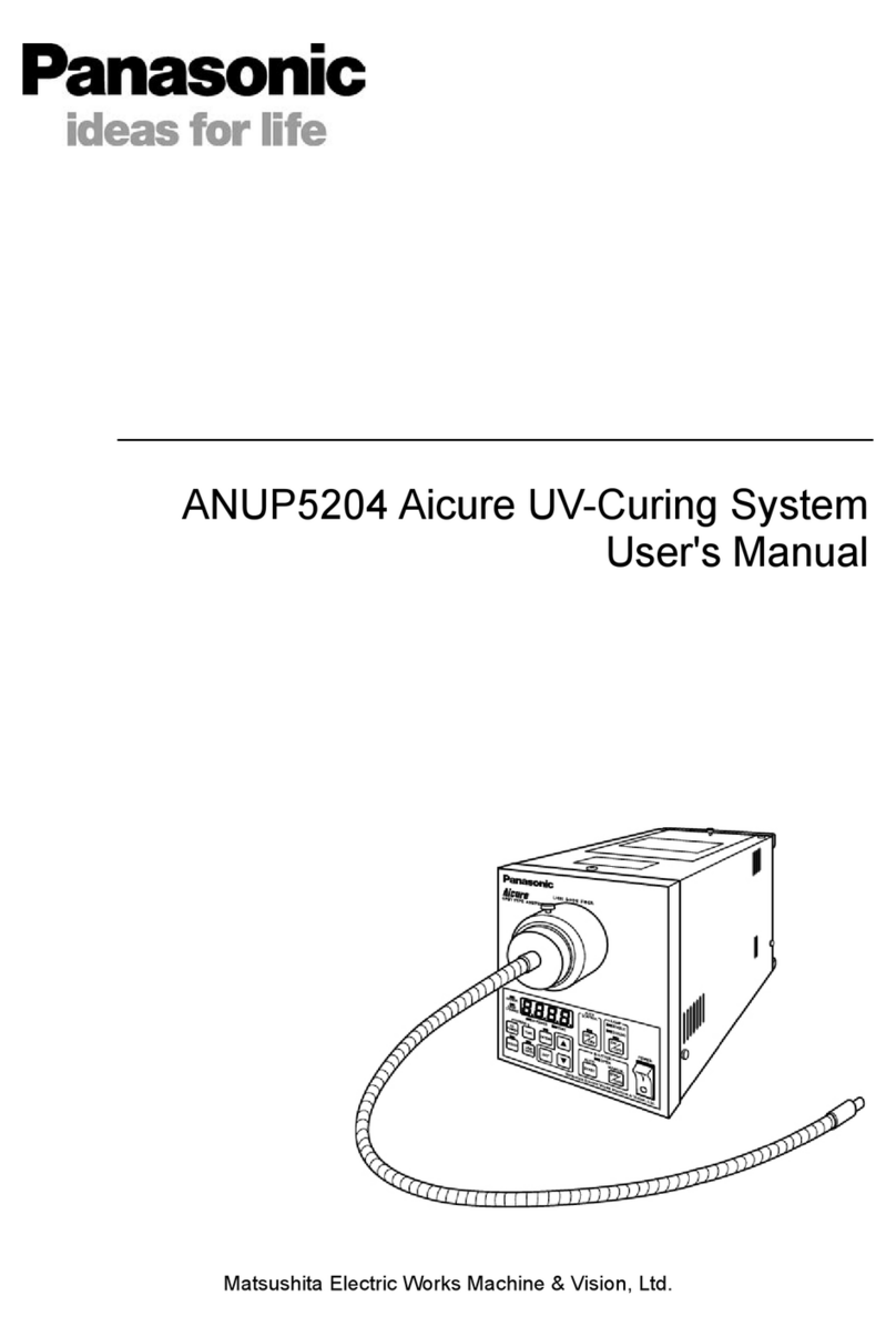 Panasonic ANUP5204 Manuel utilisateur