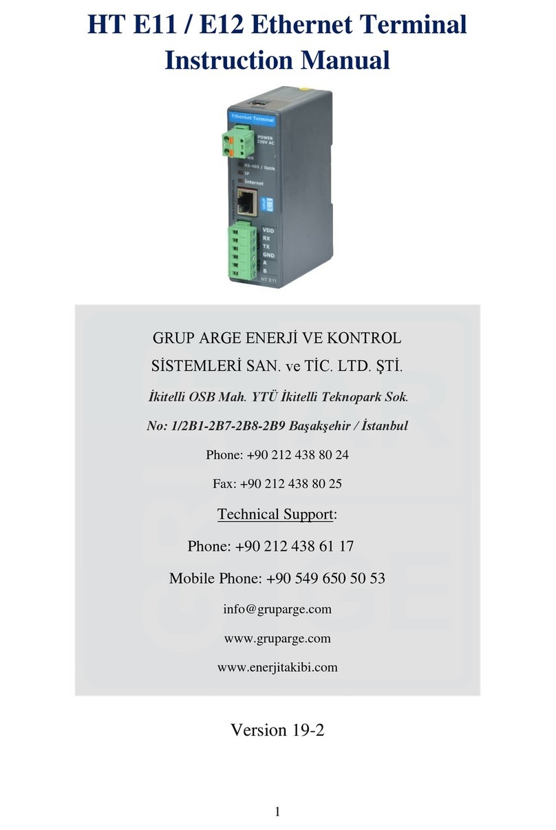 GRUP ARGE HT E11 Manuel utilisateur GRUP ARGE HT E11 Manuel utilisateur