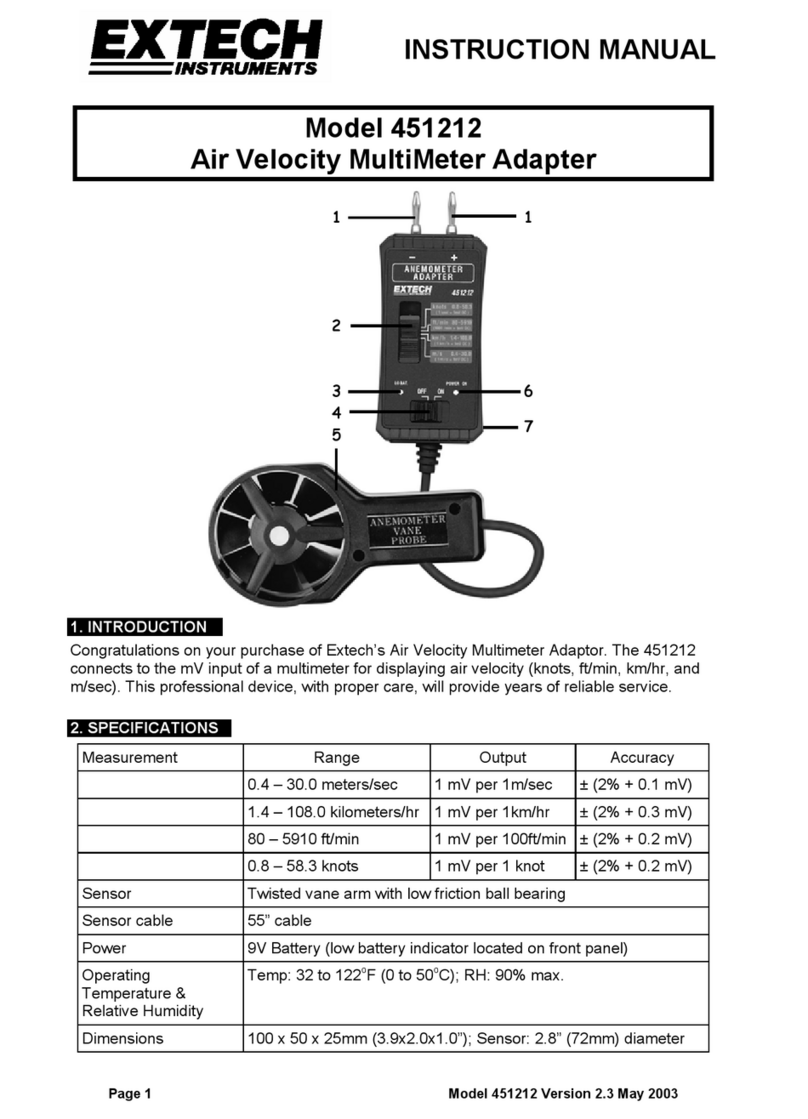 Extech Instruments 451212 Manuel utilisateur Extech Instruments 451212 Manuel utilisateur