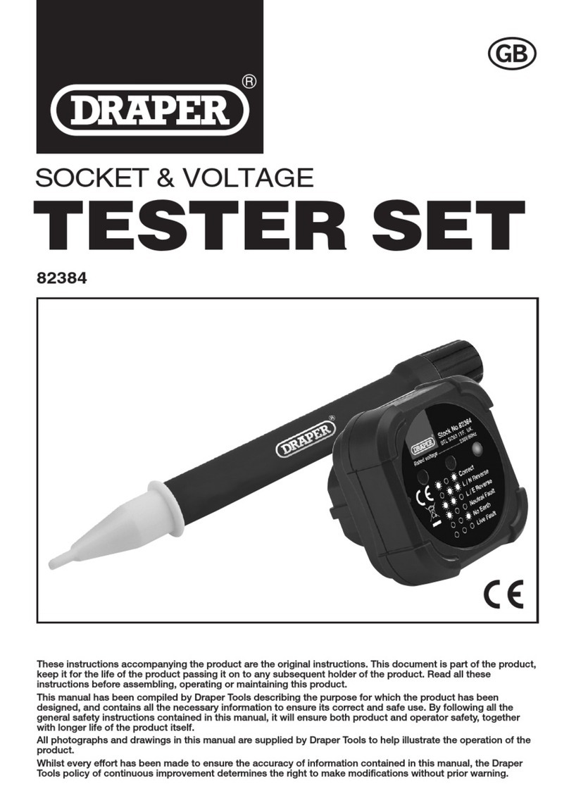 Draper 82384 Manuel utilisateur