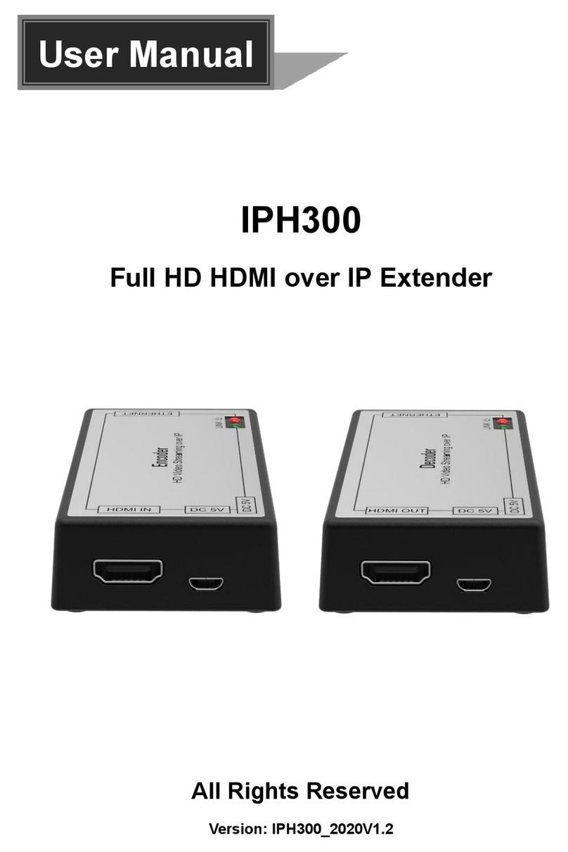 PTN IPH300 Manuel utilisateur