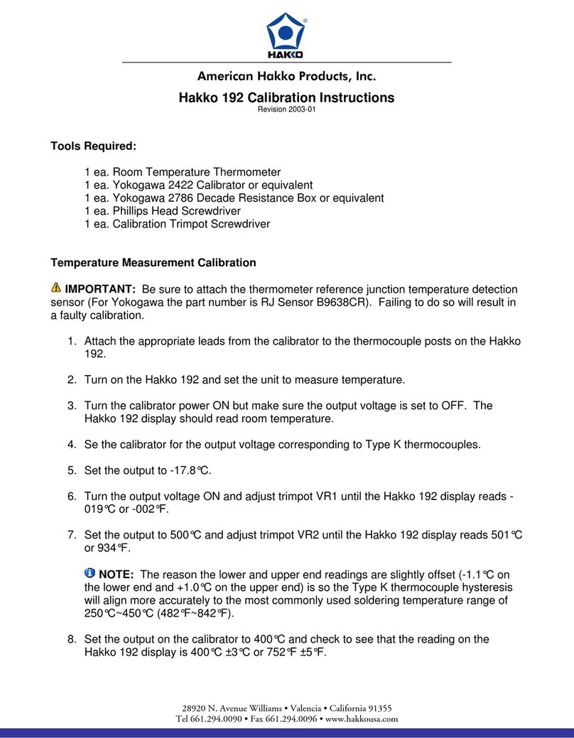 Hakko Electronics 192 Manuel d'utilisation et d'entretien