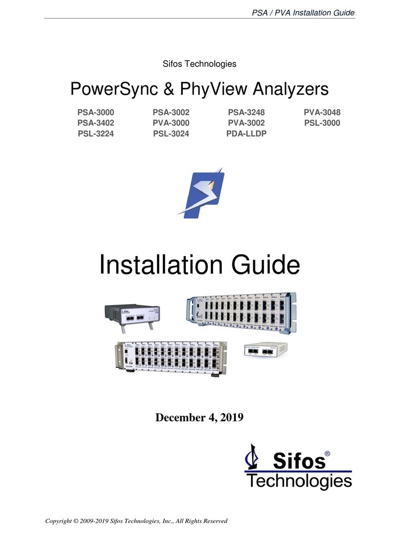 Sifos Technologies PowerSync Series Manuel utilisateur