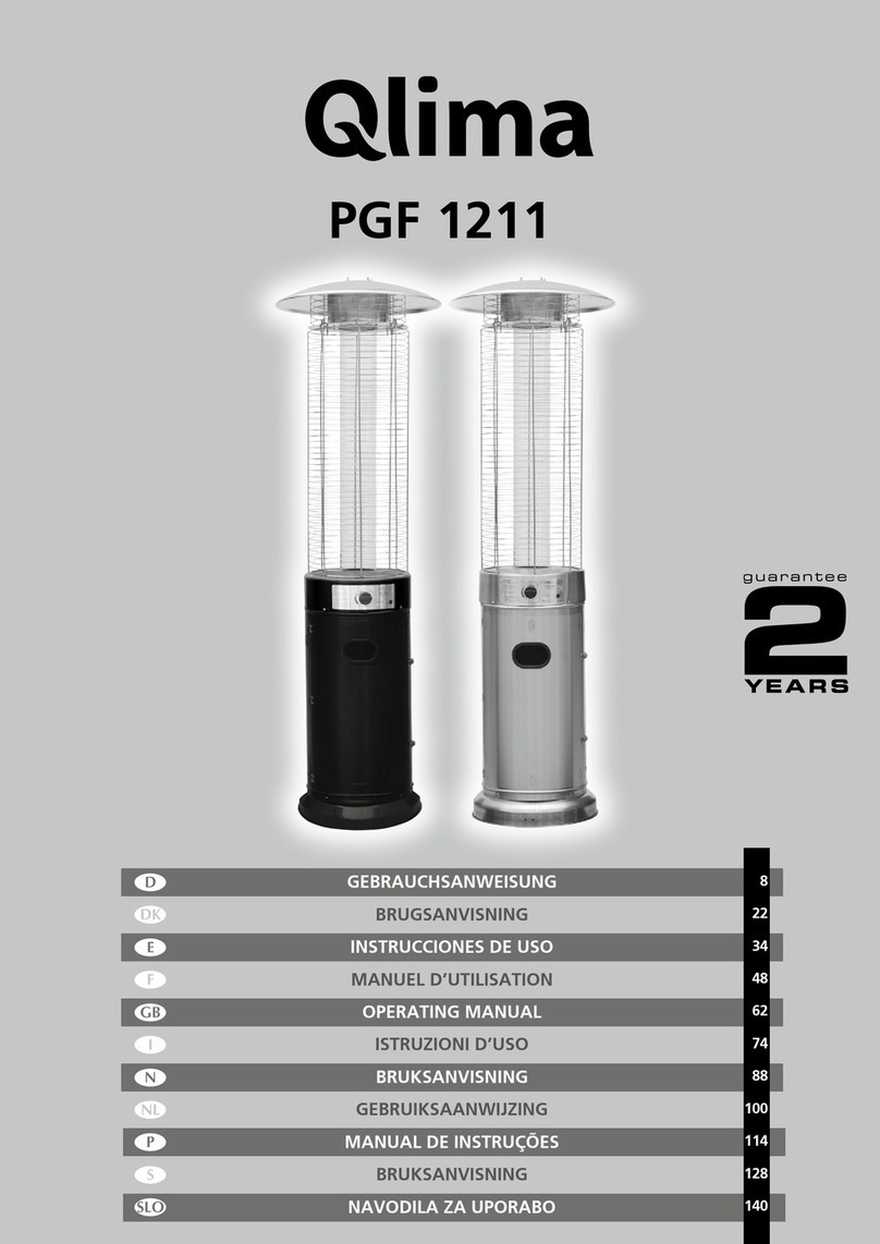 Qlima PGF 1211 Manuel utilisateur