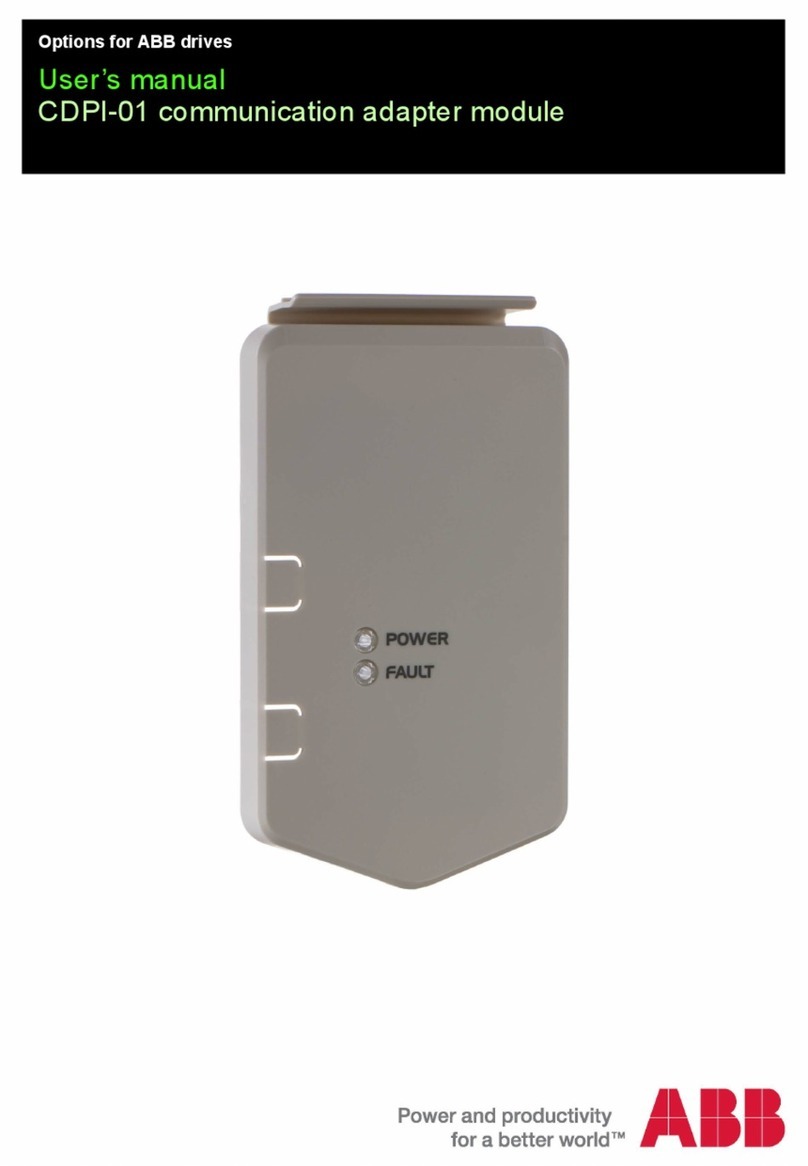 ABB CDPI-01 Manuel utilisateur