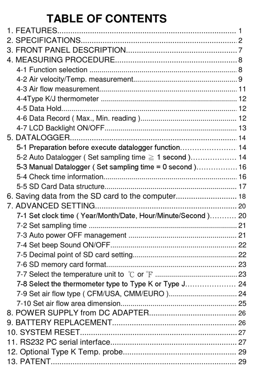 Lutron Electronics AM-4215SD Manuel utilisateur Lutron Electronics AM-4215SD Manuel utilisateur