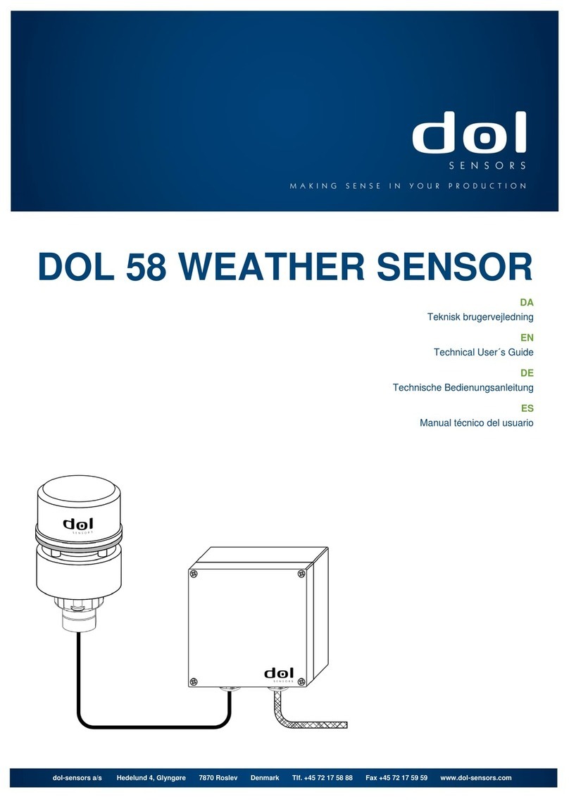 DOL 58 Manuel DOL 58 Manuel