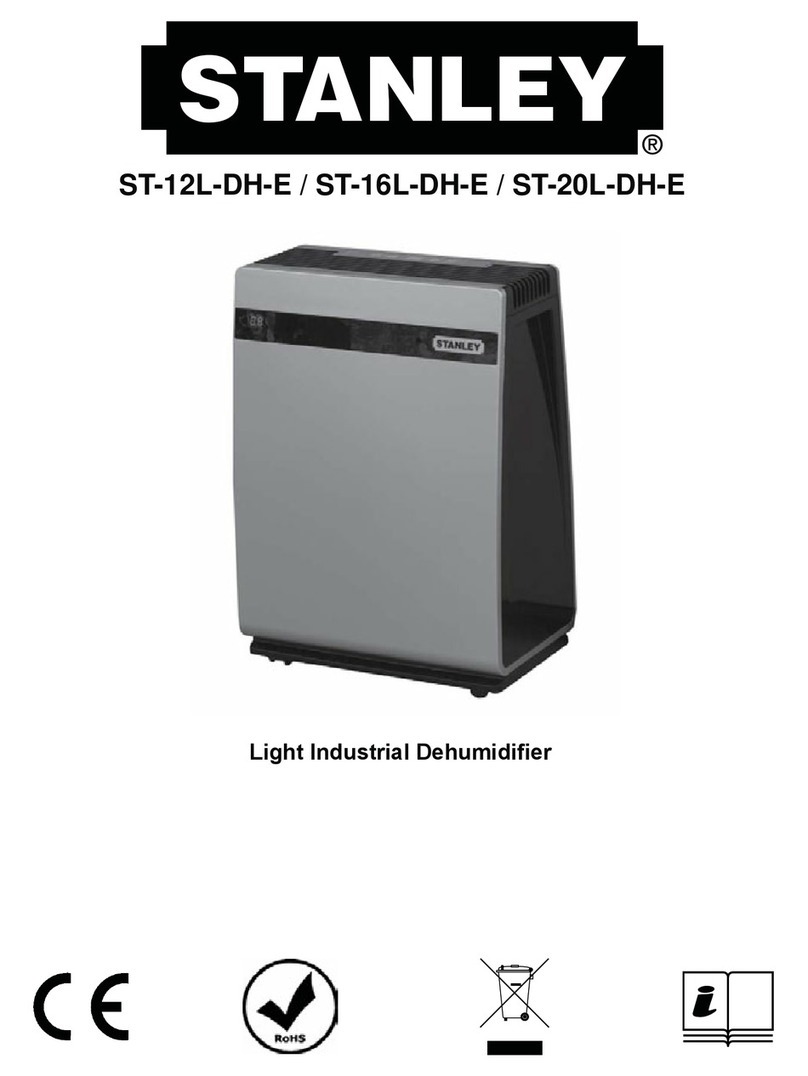 Stanley ST-12L-DH-E Manuel utilisateur