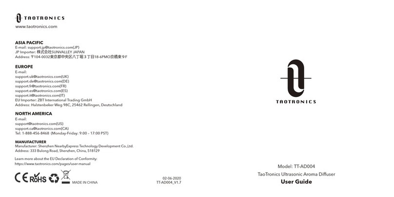 TaoTronics TT-AD004 Manuel utilisateur