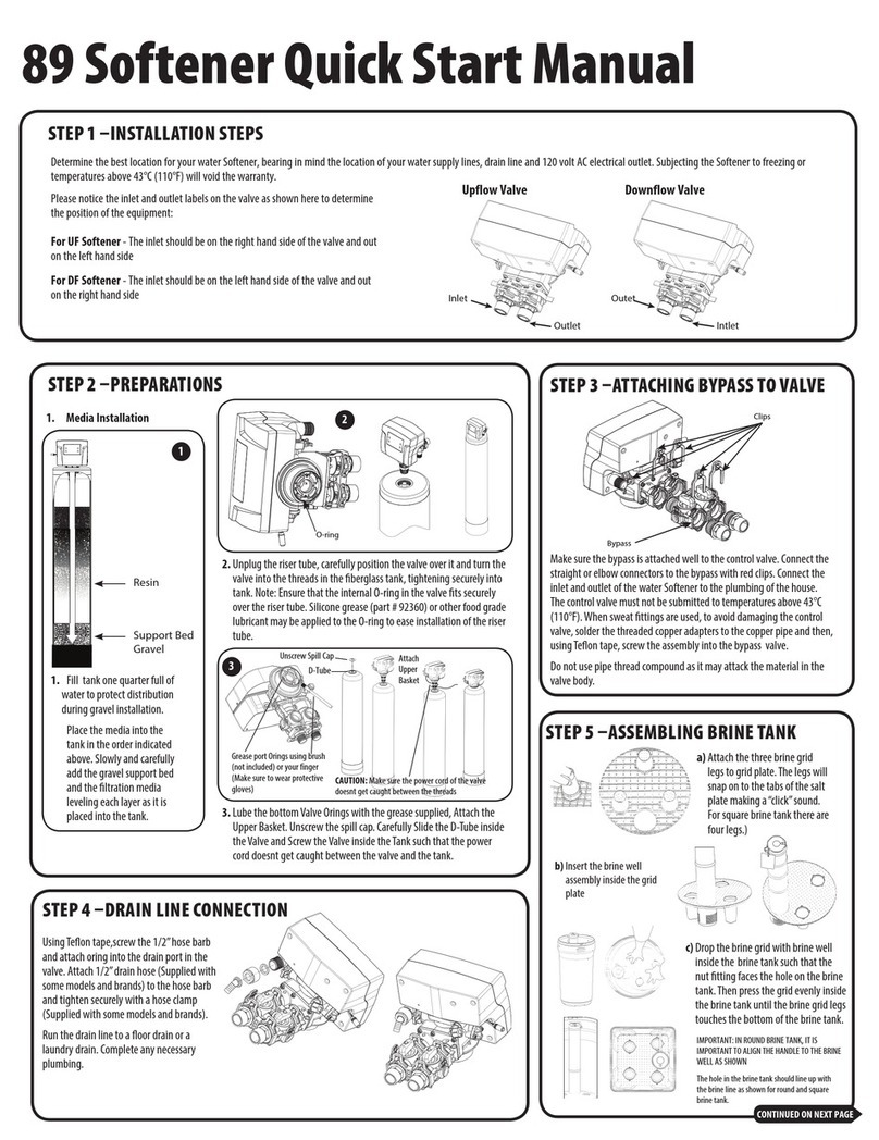 Hydrotech 89 Manuel d'instructions