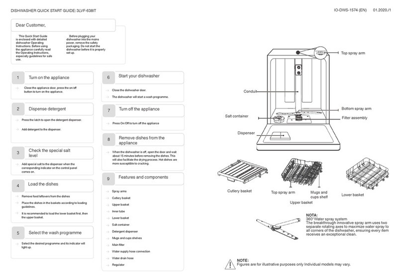 Fagor 3LVF-638IT Manuel utilisateur