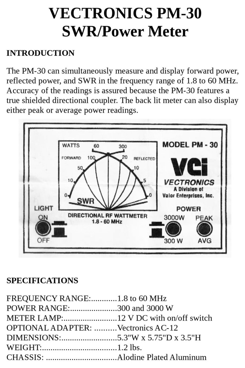 Vectronics PM-30 Manuel utilisateur