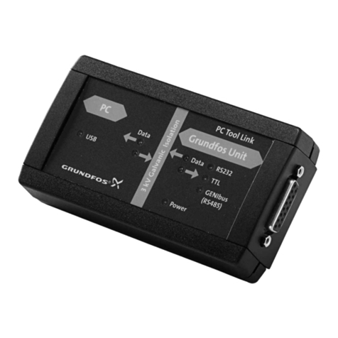 Grundfos PC Tool Link Manuel utilisateur Grundfos PC Tool Link Manuel utilisateur