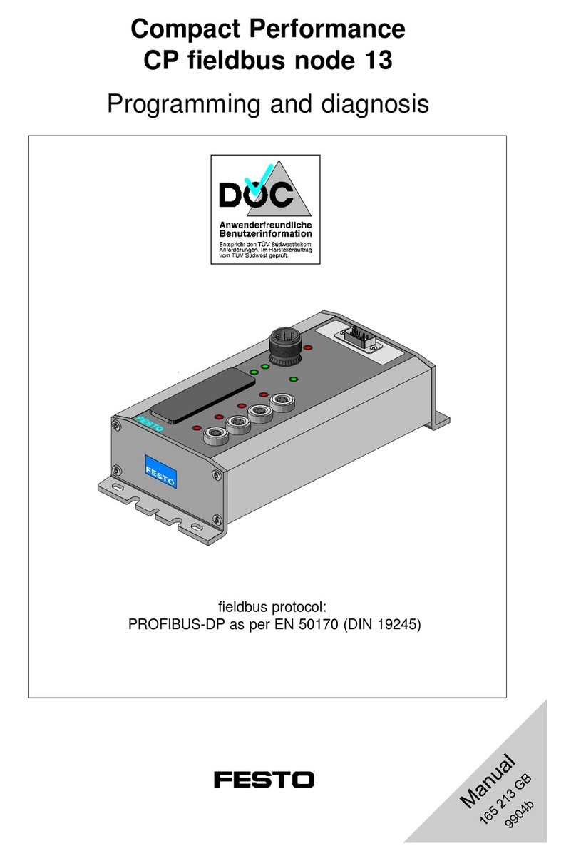 Festo Compact Performance CP-FB9-E Manuel du propriétaire