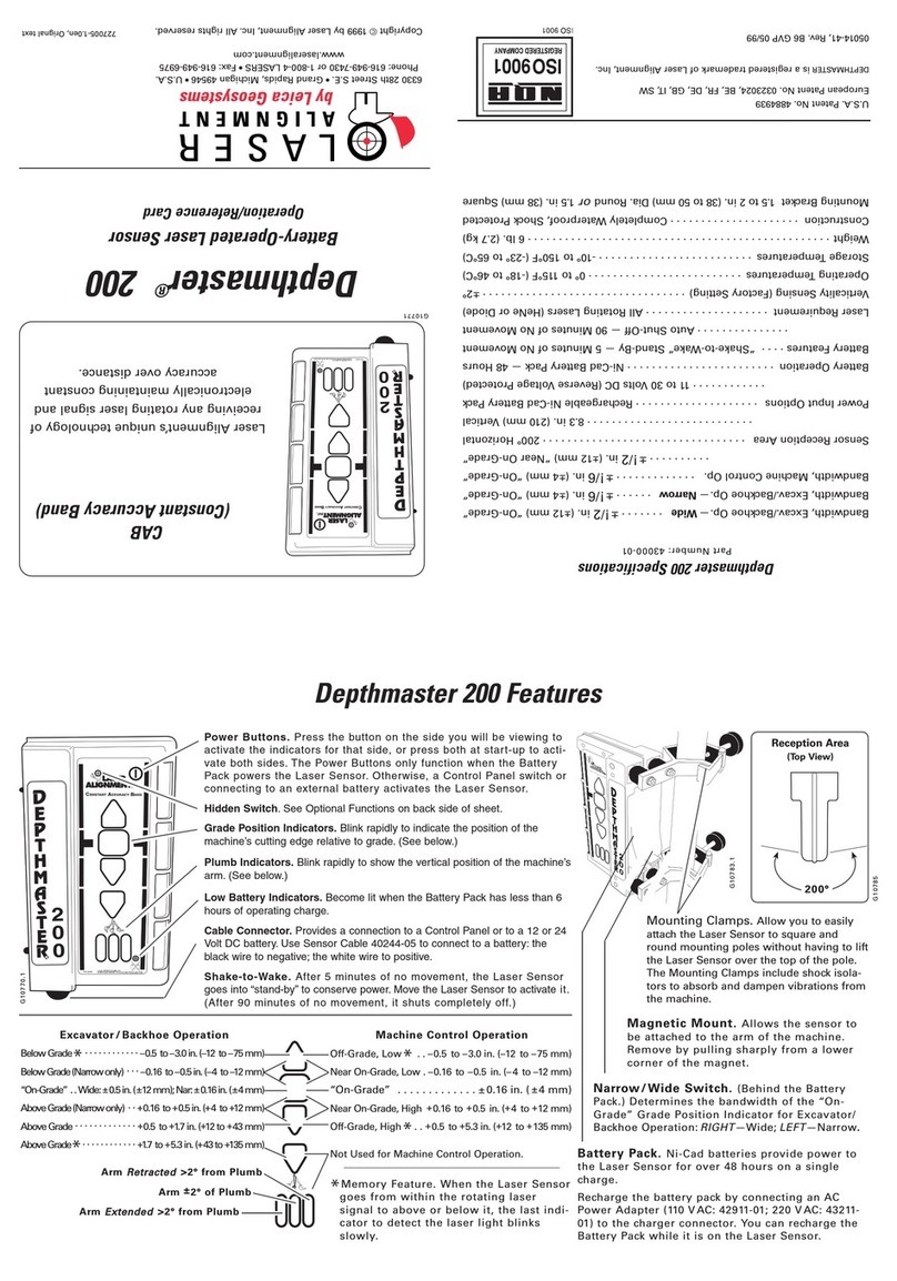 Leica Laser Alignment Depthmaster 200 Manuel de la liste des pièces