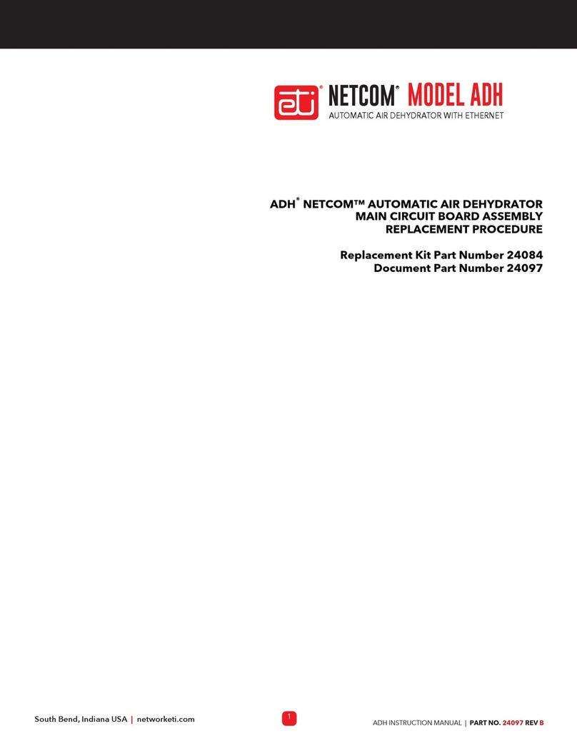 ETI NETCOM ADH Manuel d'utilisation et d'entretien ETI NETCOM ADH Manuel d'utilisation et d'entretien