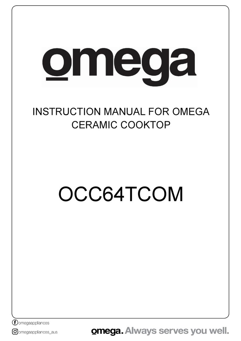 Omega OCC64TCOM Manuel utilisateur