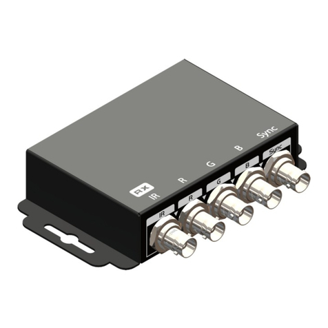 GoMax Electronics CV-54B Manuel utilisateur GoMax Electronics CV-54B Manuel utilisateur