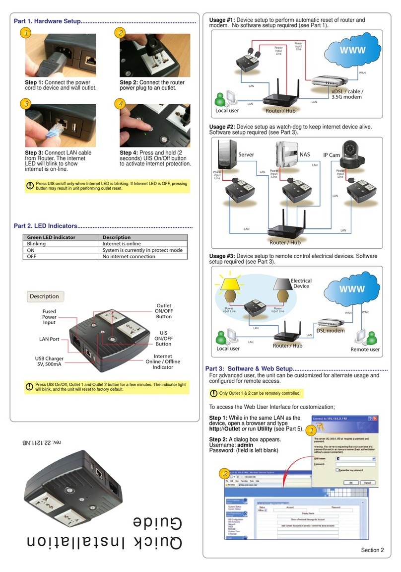 Multilink IP-4000 Manuel utilisateur Multilink IP-4000 Manuel utilisateur