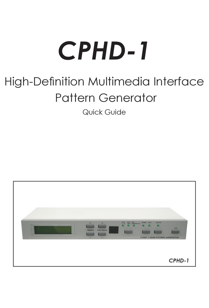 Cypress CPHD-1 Manuel utilisateur