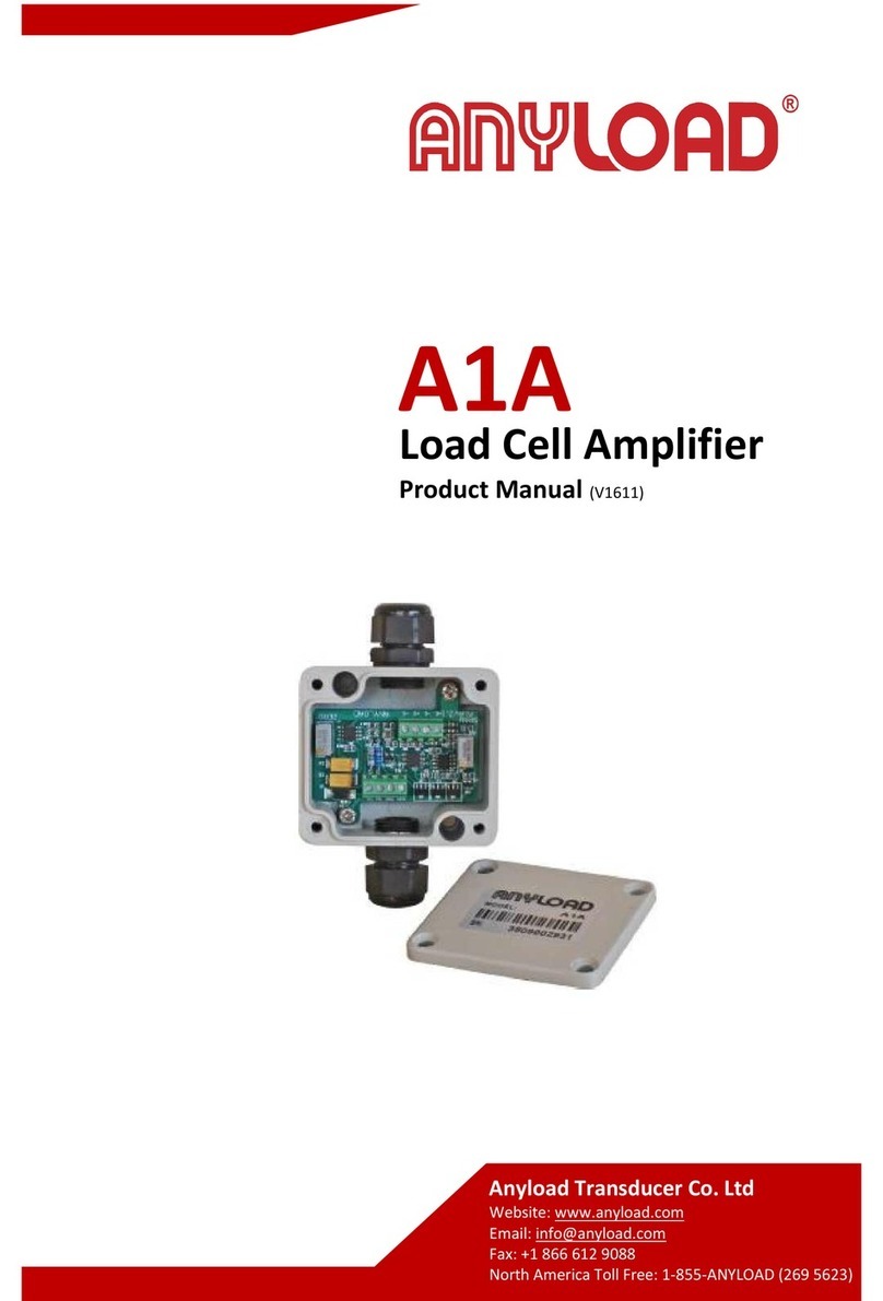 Anyload A1A Manuel utilisateur