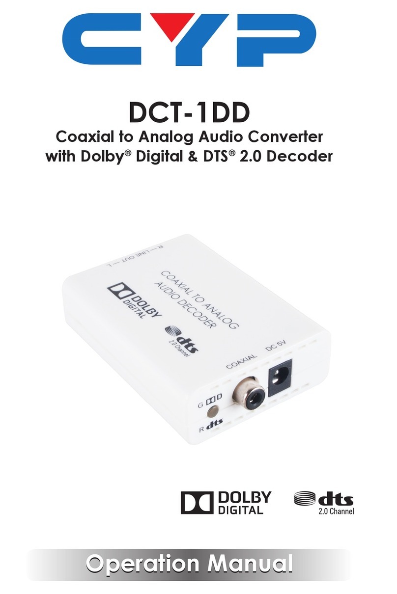 CYP DCT-1DD Manuel utilisateur CYP DCT-1DD Manuel utilisateur