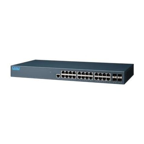 Advantech EKI-2428G-4FA Manuel utilisateur