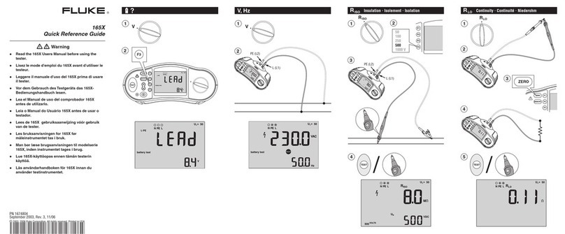 Fluke 165X Manuel utilisateur