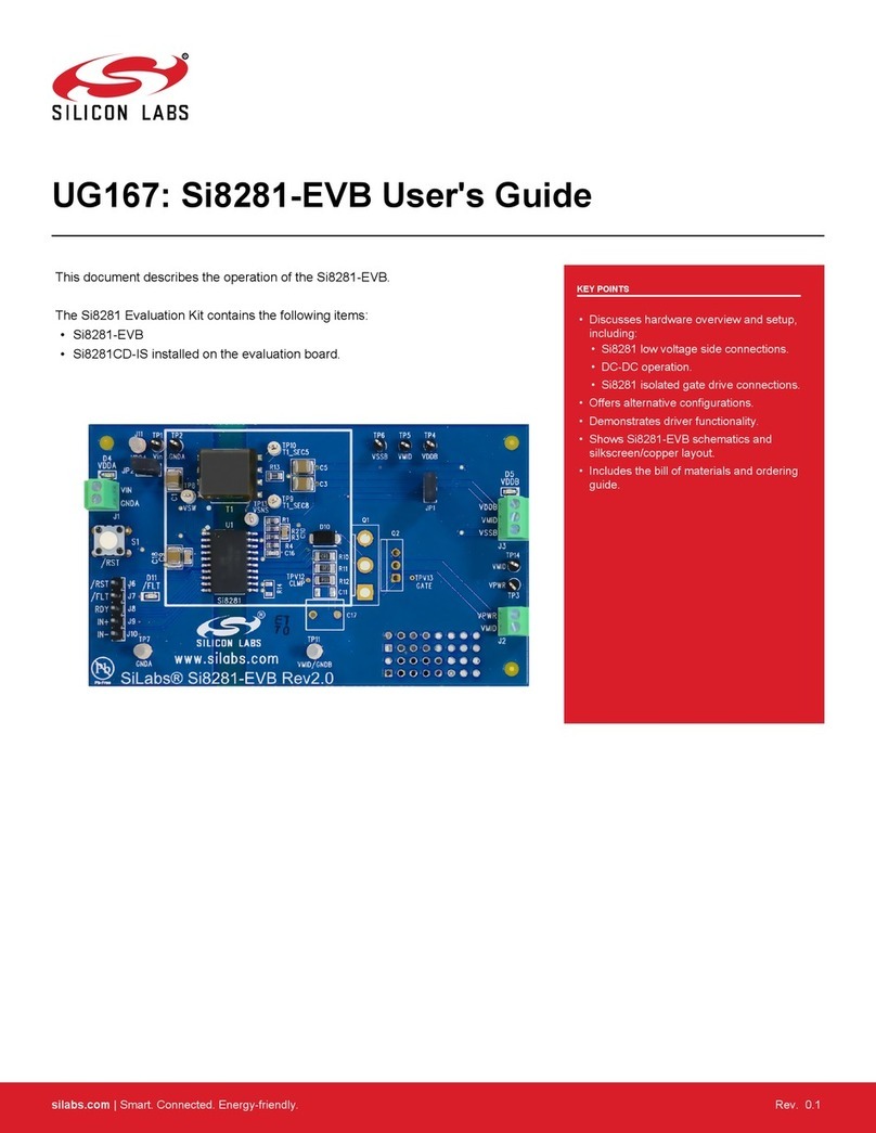 Silicon Laboratories Si8281-EVB Manuel utilisateur