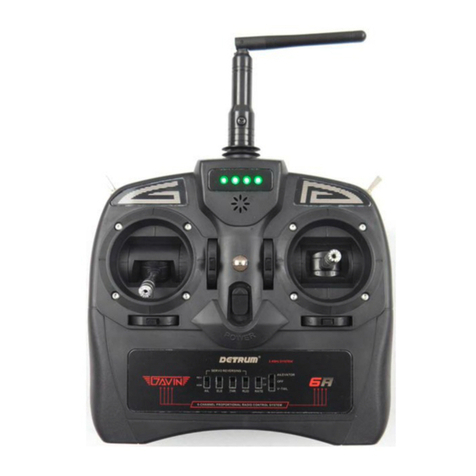 DETRUM GAVIN-6A Manuel utilisateur