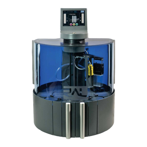 RAL instruments STAINER Manuel utilisateur