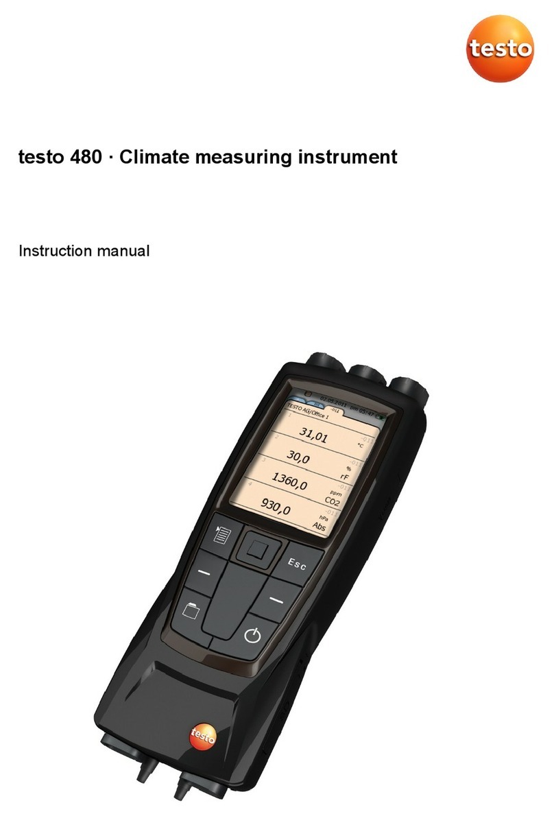 TESTO 480 Manuel utilisateur